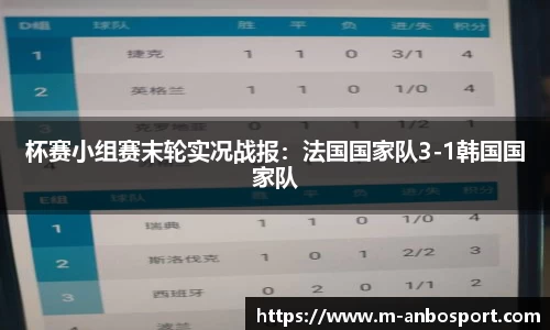 杯赛小组赛末轮实况战报：法国国家队3-1韩国国家队