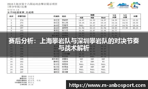 赛后分析：上海攀岩队与深圳攀岩队的对决节奏与战术解析